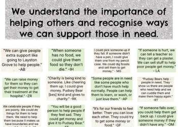 KS1 - Supporting those in Need